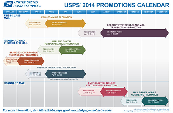 2014 USPS promotion calendar