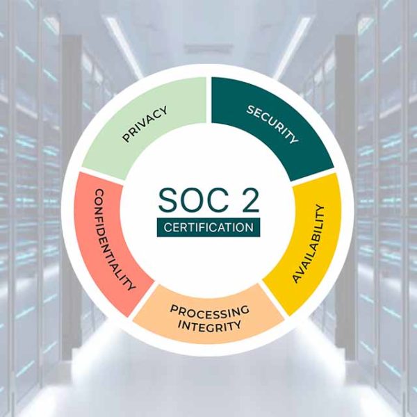 Premier Press Earns SOC 2 Certification