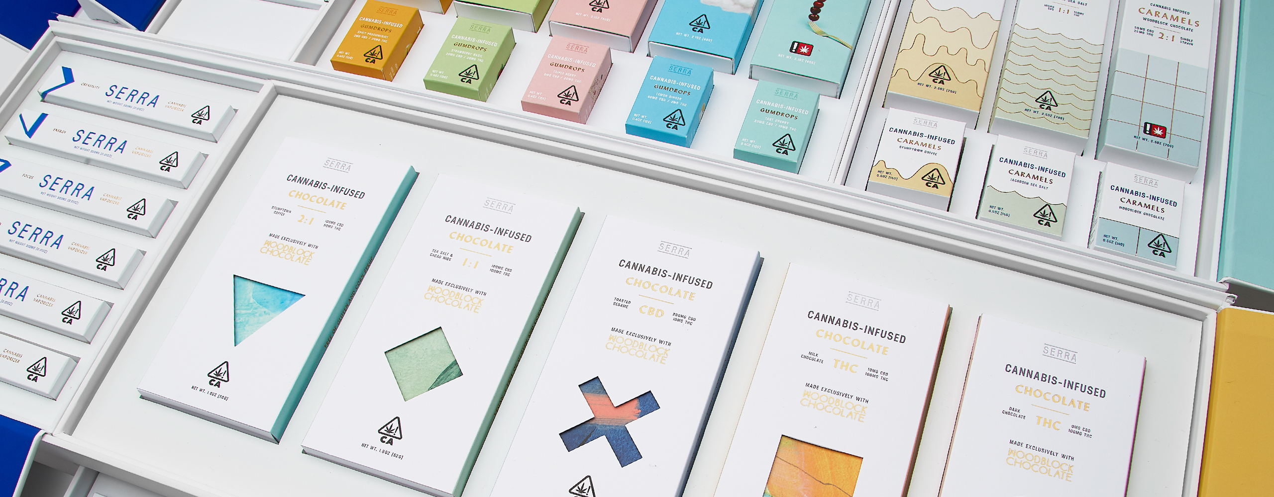 Banner showing assortment of Serra cannabis-infused chocolates in various packaging